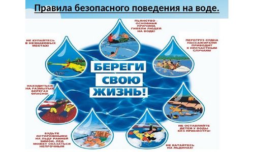 ОСНОВНЫЕ ПРАВИЛА ПОВЕДЕНИЯ НА ВОДЕ И ПРАВИЛА ОКАЗАНИЯ ПЕРВОЙ ПОМОЩИ ПОСТРАДАВШИМ