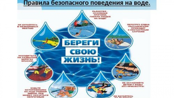 ОСНОВНЫЕ ПРАВИЛА ПОВЕДЕНИЯ НА ВОДЕ И ПРАВИЛА ОКАЗАНИЯ ПЕРВОЙ ПОМОЩИ ПОСТРАДАВШИМ