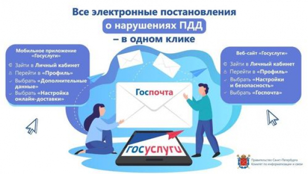 Удобный сервис «Госпочта»