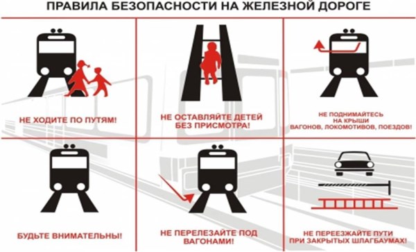 Правила безопасности при нахождении на железнодорожных путях
