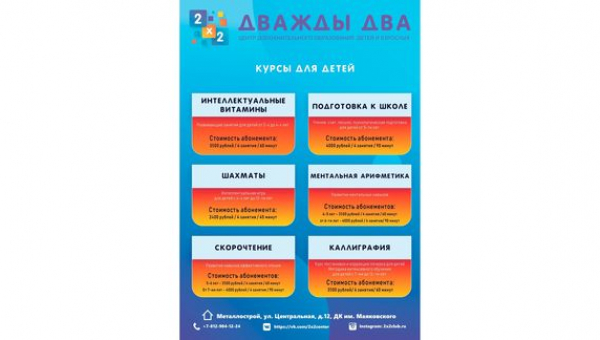 Набор детей в Центр дополнительного образования "Дважды Два"