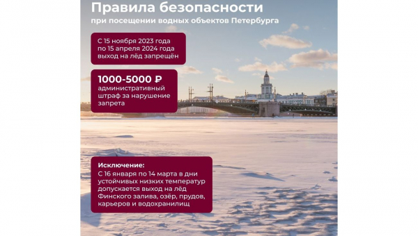 Правила безопасности при посещении водных объектов Петербурга