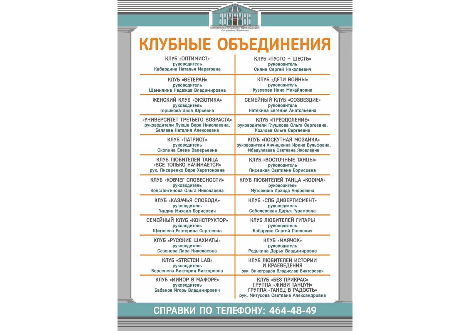 Клубные объединения
