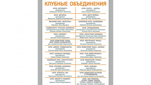 Клубные объединения