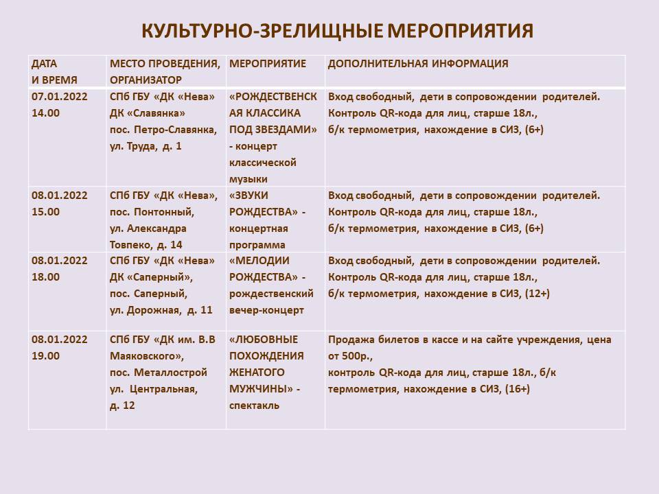 ПРОГРАММА НОВОГОДНИХ И РОЖДЕСТВЕНСКИХ МЕРОПРИЯТИЙ В КОЛПИНСКОМ РАЙОНЕ САНКТ-ПЕТЕРБУРГА