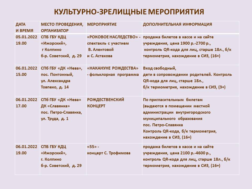 ПРОГРАММА НОВОГОДНИХ И РОЖДЕСТВЕНСКИХ МЕРОПРИЯТИЙ В КОЛПИНСКОМ РАЙОНЕ САНКТ-ПЕТЕРБУРГА