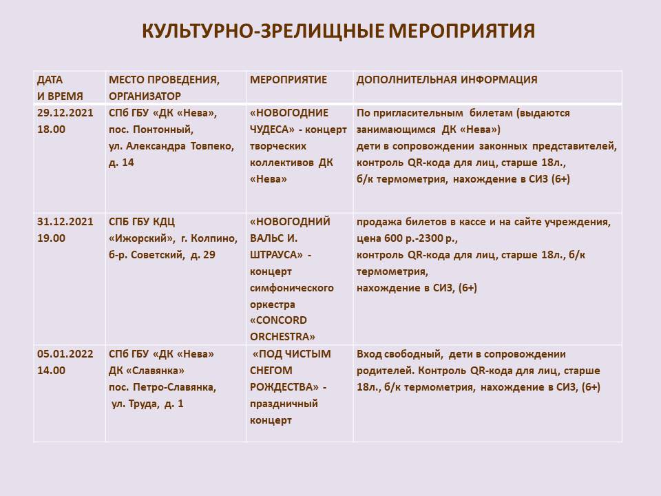 ПРОГРАММА НОВОГОДНИХ И РОЖДЕСТВЕНСКИХ МЕРОПРИЯТИЙ В КОЛПИНСКОМ РАЙОНЕ САНКТ-ПЕТЕРБУРГА