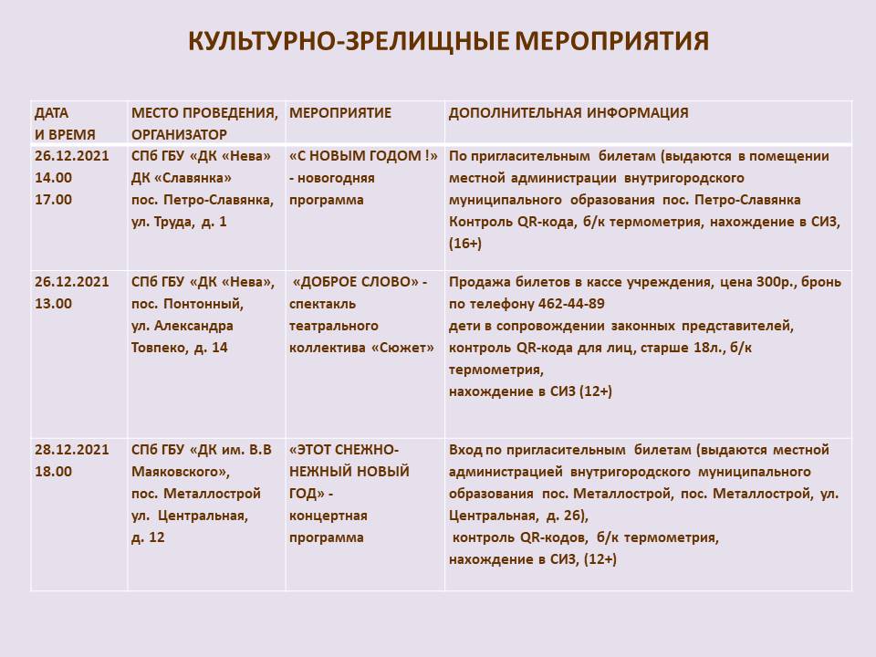 ПРОГРАММА НОВОГОДНИХ И РОЖДЕСТВЕНСКИХ МЕРОПРИЯТИЙ В КОЛПИНСКОМ РАЙОНЕ САНКТ-ПЕТЕРБУРГА