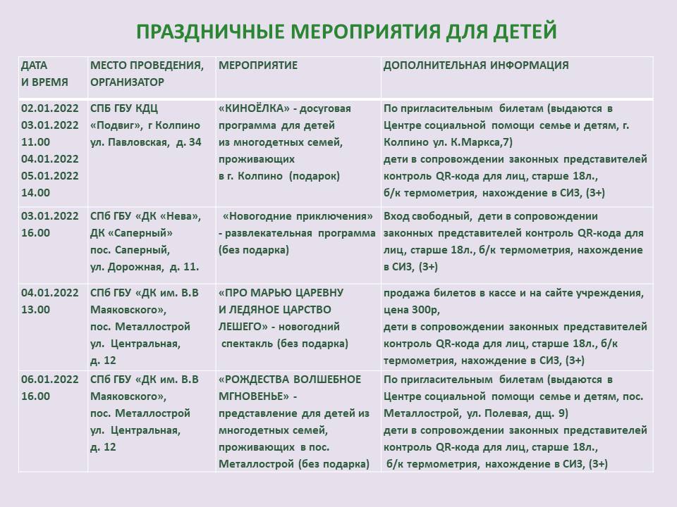 ПРОГРАММА НОВОГОДНИХ И РОЖДЕСТВЕНСКИХ МЕРОПРИЯТИЙ В КОЛПИНСКОМ РАЙОНЕ САНКТ-ПЕТЕРБУРГА
