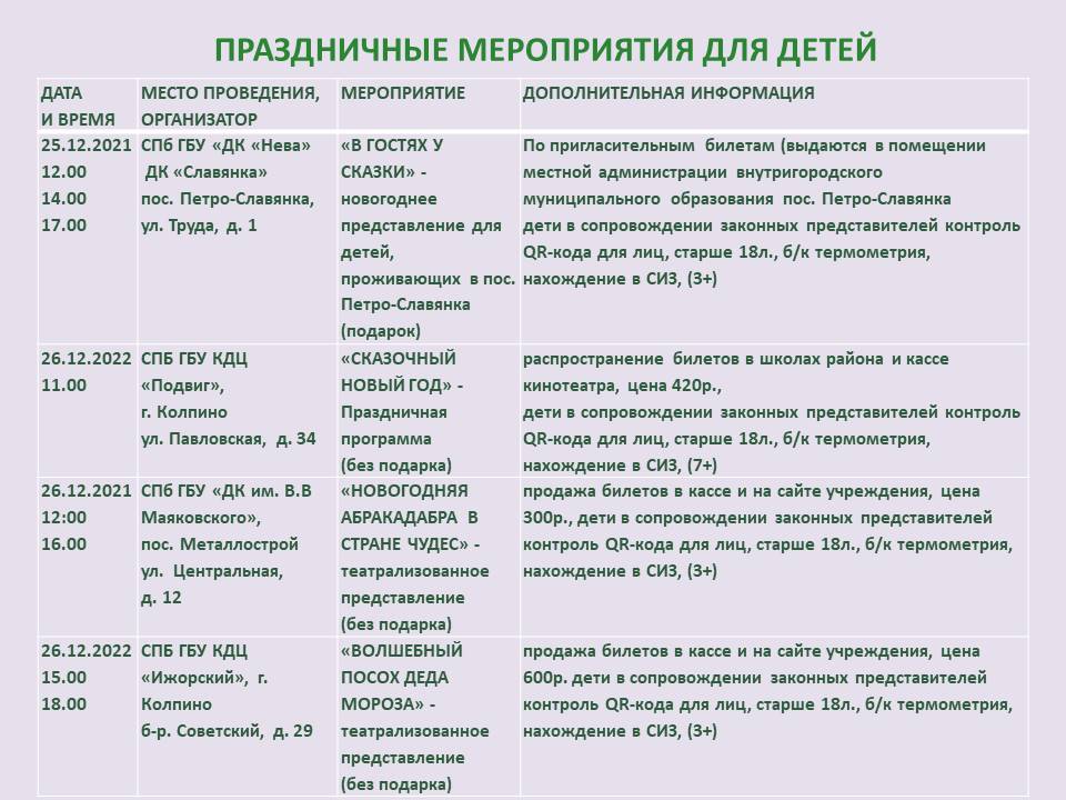 ПРОГРАММА НОВОГОДНИХ И РОЖДЕСТВЕНСКИХ МЕРОПРИЯТИЙ В КОЛПИНСКОМ РАЙОНЕ САНКТ-ПЕТЕРБУРГА