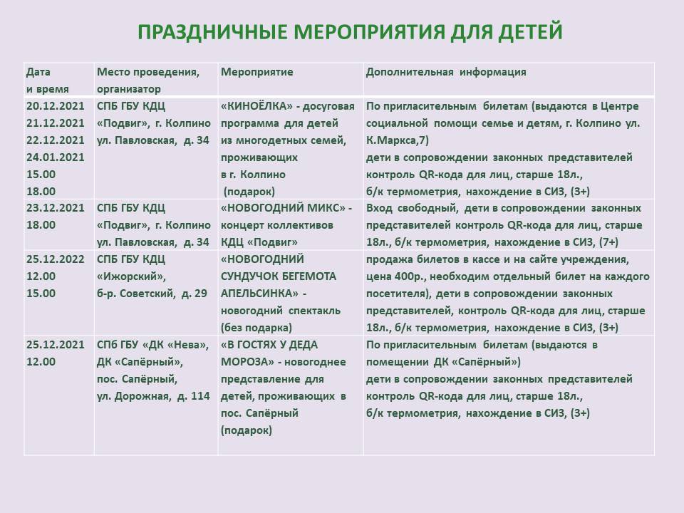 ПРОГРАММА НОВОГОДНИХ И РОЖДЕСТВЕНСКИХ МЕРОПРИЯТИЙ В КОЛПИНСКОМ РАЙОНЕ САНКТ-ПЕТЕРБУРГА