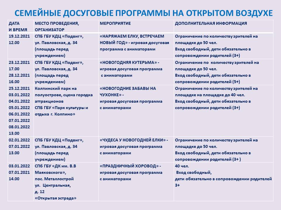 ПРОГРАММА НОВОГОДНИХ И РОЖДЕСТВЕНСКИХ МЕРОПРИЯТИЙ В КОЛПИНСКОМ РАЙОНЕ САНКТ-ПЕТЕРБУРГА